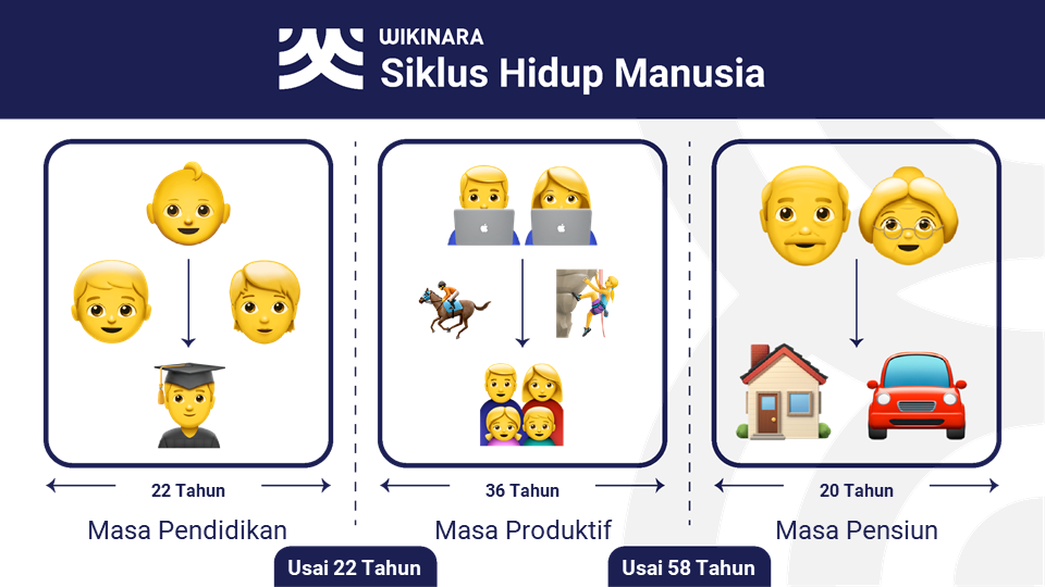 MARKETING PLAN WIKINARA