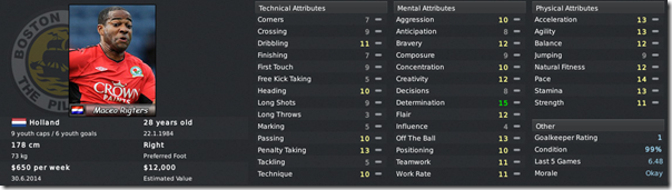 Maceo Rigters in Football Manager 2011