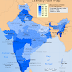 Indian States Ranking by Literacy Rate || জনগণনা ২০১১ ভারতের কিছু গুরুত্বপূর্ণ তথ্য