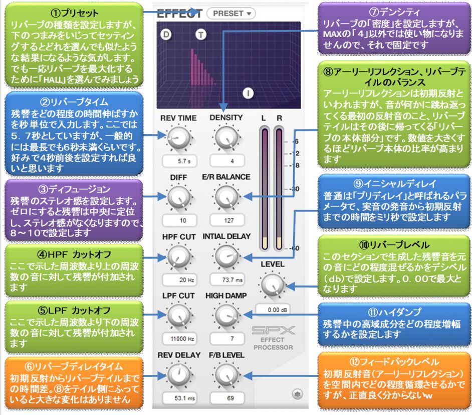 ギターでハッピー Yamaha Ag06