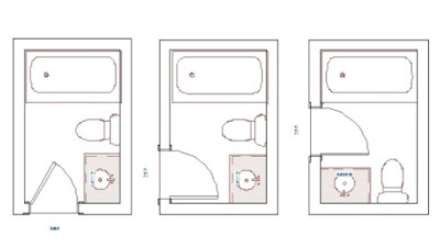 layout kamar mandi