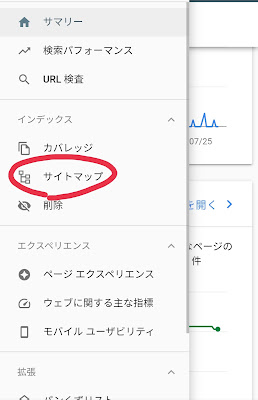 グーグルサーチコンソール　メニュー