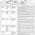 Jobs in Sahiwal-Medical-College-Sahiwal