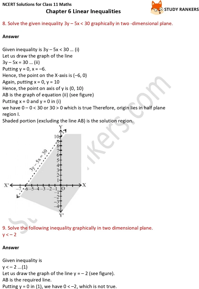 NCERT Solutions for Class 11 Maths Chapter 6 Linear Inequalities 15