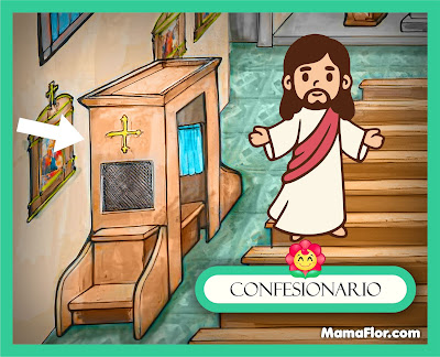 Confesionario — Partes del Templo