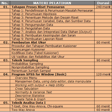 Contoh Abstrak Dalam Skripsi Pendidikan Matematika [16 