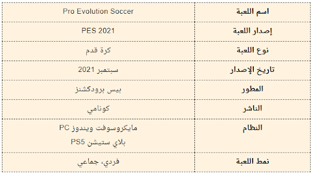 pes 21, pes 21 ps3, pes 21 psp, pes 21 ps5, pes 21 ppsspp, pes 21 pc, pes 21 mobile, pes 21 ps2, pes 21 ps4, pes 21 lite, موعد نزول pes 21, pes 21 موبايل, pes 21 مراجعة, pes 21 ماستر ليج, pes 21 مهنة مدرب, pes 21 مهارات, pes 21 ماي كلوب, مراجعة pes 21, pes 21 لايت, تحميل لعبة pes 21 psp, لعبة pes 21, pes 21 كن اسطورة, pes 21 شرح, pes 21 سيد, سيد pes 21, pes 21 دوري ابطال اسيا, pes 21 تعليق عربي, pes 21 تجربه, pes 21 تفتيح بكجات, تحميل pes 21 psp, تحميل pes 21 ppsspp, pes 21 psp تعليق عربي, تسريبات pes 21, تجربة pes 21, pes 21 الدوري المصري, pes 21 اوبشن فايل, pes 21 اكوام, pes 21 اخبار, اعلان pes 21, pes 21 1, pes 21 1050 ti, pes 21 1gb ram, pes 21 11v11, pes 21 1gb ram gameplay, pes 21 19 october, pes 21 16 november, pes 21 1650, pes 21 ligue 1, pes 21 liga 1, pes 21 22 oct, pes 21 2gb ram pc, pes 21 2 amf manager, pes 21 22 october, pes 21 200mb, pes 21 2sander7, pes 21 2 amf formation, pes 21 200mb ppsspp, pes 2-21, pes 21 play 2, pes 21 3 cf manager, pes 21 300mb, pes 21 3 amf, pes 21 350 million, pes 21 3 december, pes 21 3.0, pes 21 3 amf manager, pes 21 350 million goals, pes 21 play 3, pes 3 сезон 21 серия, pes 21 4gb ram, pes 21 4k, fifa 21 ps4, pes 21 play 4, pes 21 5.0.1, pes 21 5.1.0, pes 21 5.0.1 patch, pes 21 5.1.0 patch, pes 21 5 nov, pes 21 5.0.0 patch, pes 21 5 november, pes 21 500mb, playstation 5 pes 21, pes 5 fifa 21, pes 21 60fps, pes 21 6.72, pes6 patch 21, pes 6 patch 2020/21, pes 6 21, pes 6 mod 21, pes 21 7 december, pes 21 7 dec, pes 21 720p, pes 21 700mb, pes 21 750 ti, pes 21 ppsspp 700mb, pes 21 8k, pes 21 ppsspp 800mb, pes 21 940mx, pes 21 9al, pes 21 920m, pes 21 9th november, pes 21 9 nov, pes 21 ppsspp 900mb