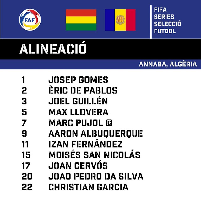 Alineaciones de Andorra vs Bolivia