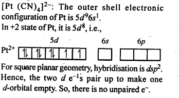 Solutions Class 12 Chemistry Chapter-9 (Coordination Compounds)