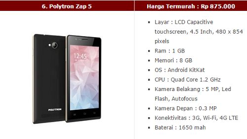 Harga Hp 4G dibawah 1Jt dan Spesifikasinya