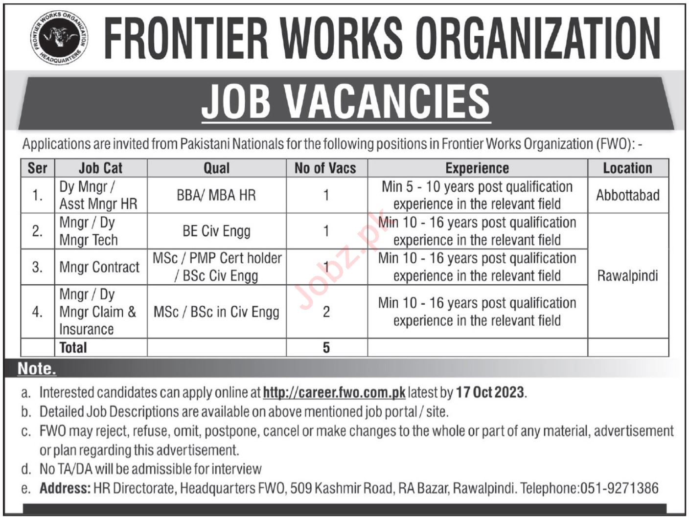 Jobs in Frontier Works Organization FWO