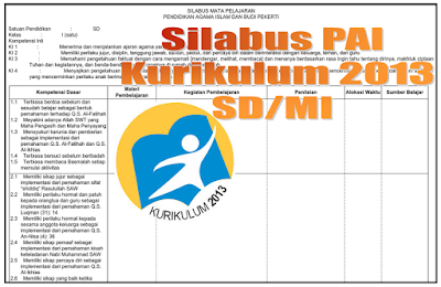 Download Silabus Pendidikan Agama Islam K13 SD