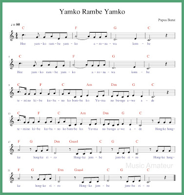 Not Angka Yamko Rambe Yamko - SEPUTAR MUSIK