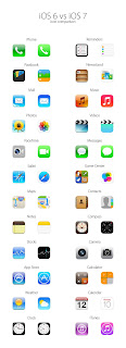 iOS6 vs iOS 7