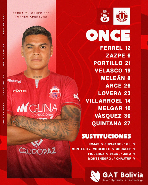 Alineaciones Guabira vs Universitario de Vinto