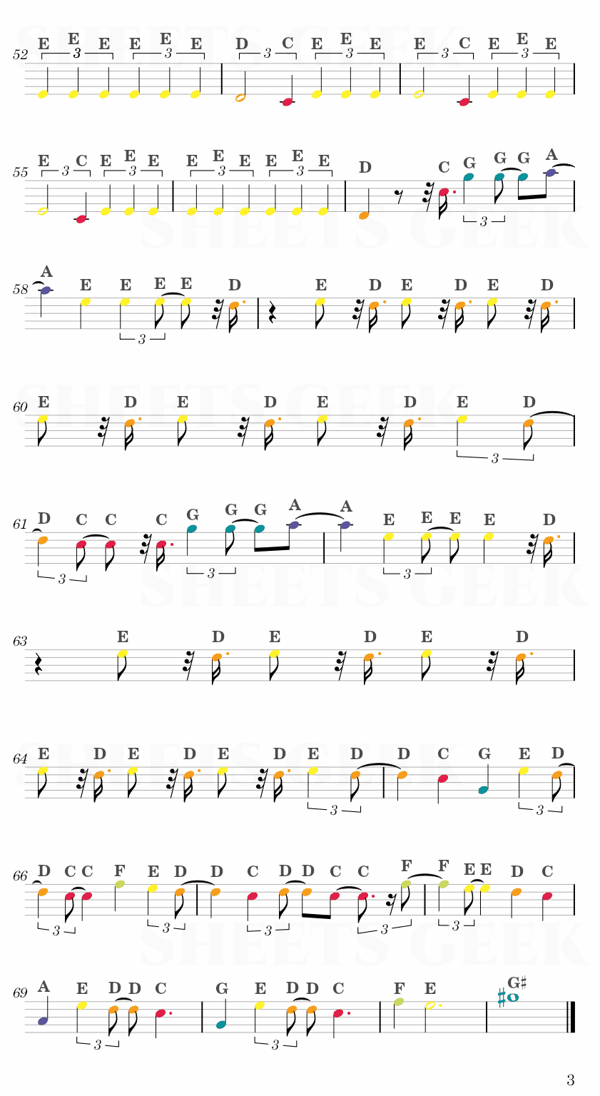 Toxic - BoyWithUke Easy Sheet Music Free for piano, keyboard, flute, violin, sax, cello page 3