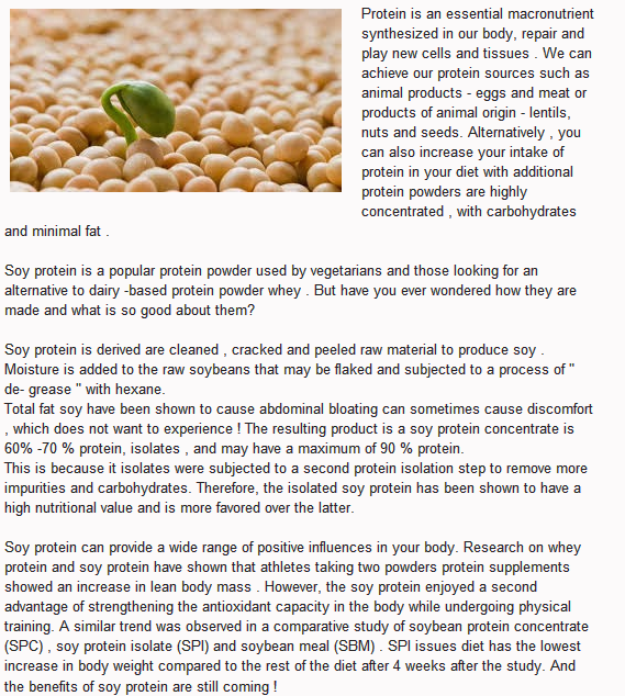 Soy Features and Benefits of Soy protein isolate.