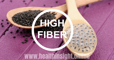 High Fiber content: Benefits For Bowel Regularity And Preventing Constipation