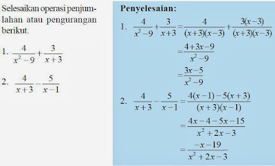 Penjumlahan, Pengurangan, Pembagian dan Perkalian Aljabar 