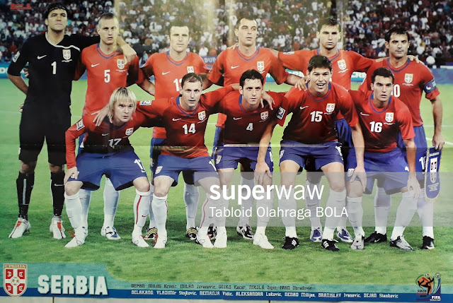 SERBIA TEAM SQUAD WORLD CUP 2010