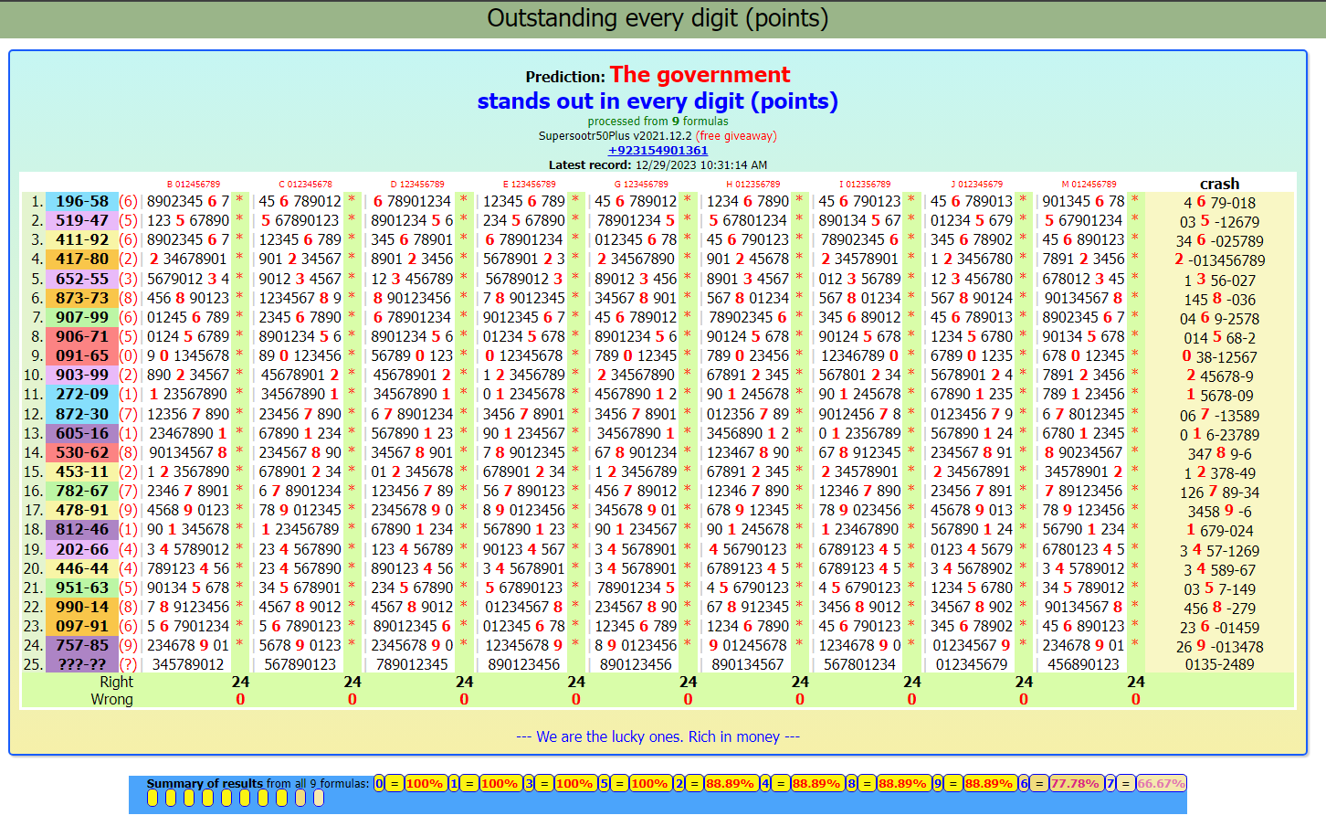THAILAND LOTTERY RESULT 30 DECEMBER 2023 THAI LOTTERY TIPS 30.12.2023