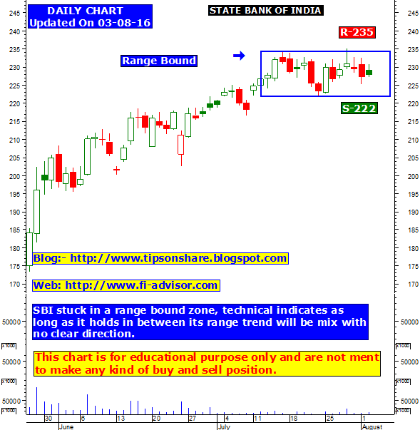 forex exchange rate bank negara malaysia