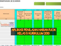 Penilaian Harian PJOK K13 Kelas 5 SD/MI Terkini