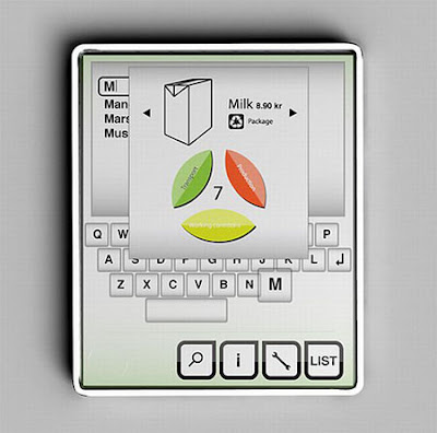 Gadgets to determine calorie of a food