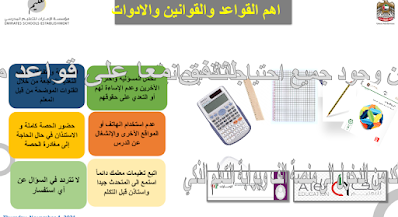 حل درس قسمة الأعداد العشرية على قوى العشرة الرياضيات المتكاملة الصف الخامس الفصل الاول