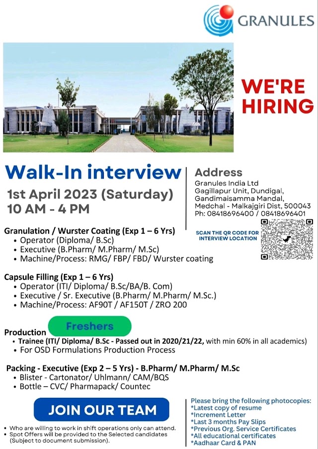 Granules India Limited | Walk-in Interview for Freshers and Experienced on 1st April 2023