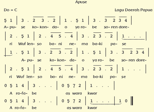 Hasil gambar untuk not lagu apuse