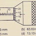 Choose the correct reading of micrometer