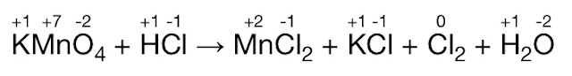 numero de oxidacion