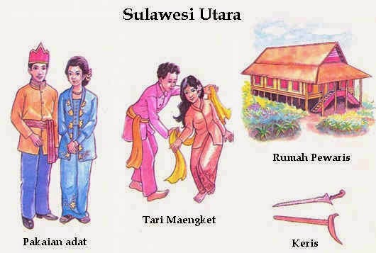 ILMU SOSIAL Kebudayaan Sulawesi  Utara