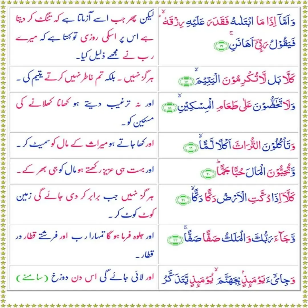 Surah Fajar with Urdu Translation,Quran,Quran with Urdu Translation,