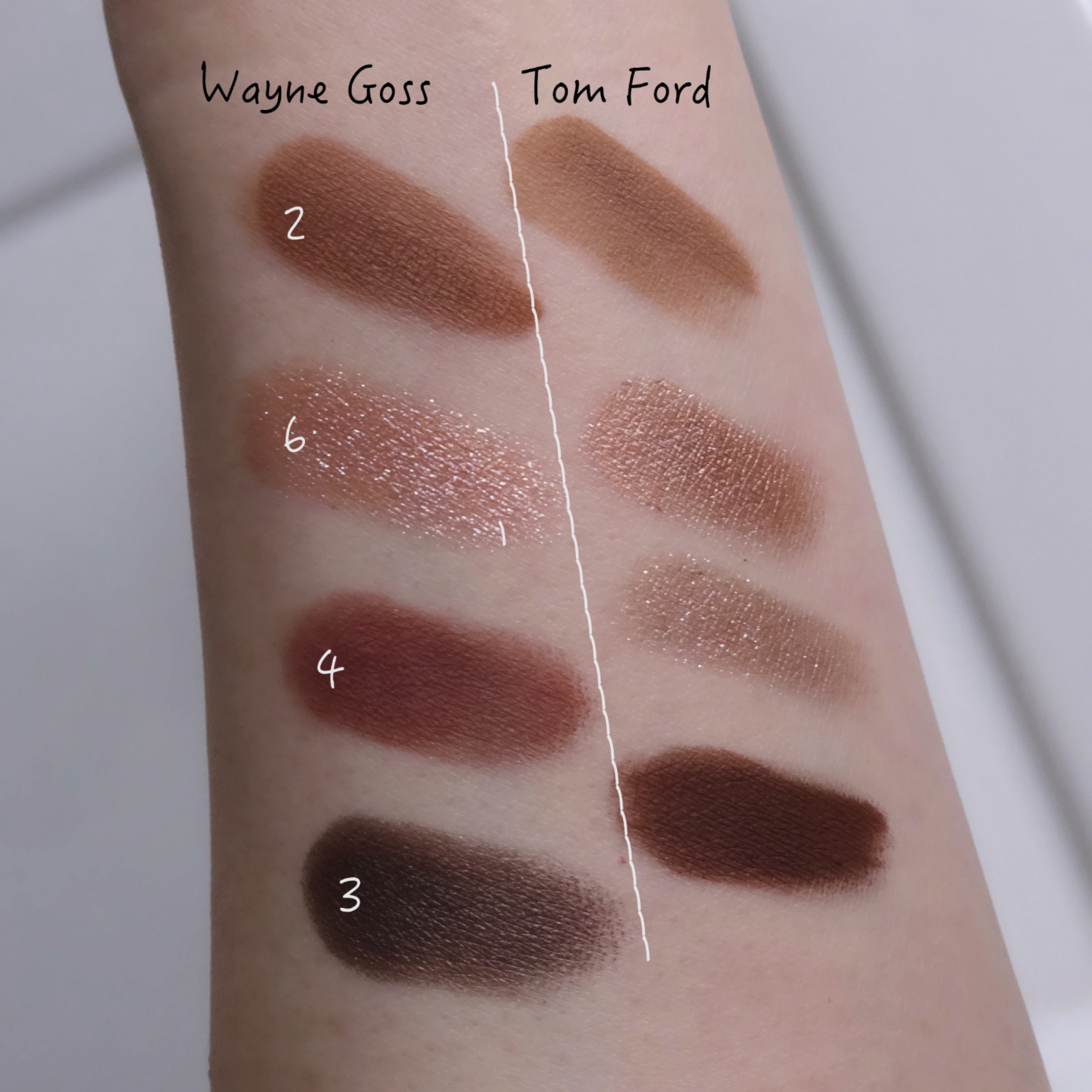 Review, Swatches - Wayne Goss The Smoky Quartz Luxury Eye Collection