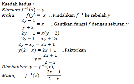 Add Math dan Anda !!: Fungsi Songsang - Inverse Functions