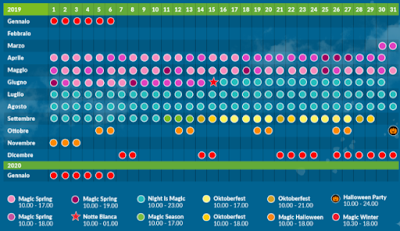 Calendario Gardaland 2019