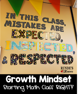 Growth Mindset in Math - Starting Math Class Right!