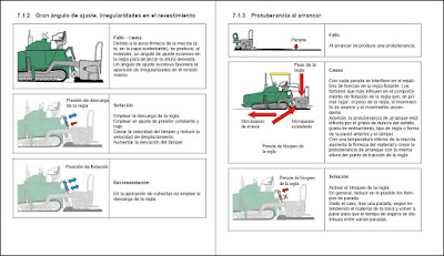 Trucos y consejos para el uso correcto de su extendedora