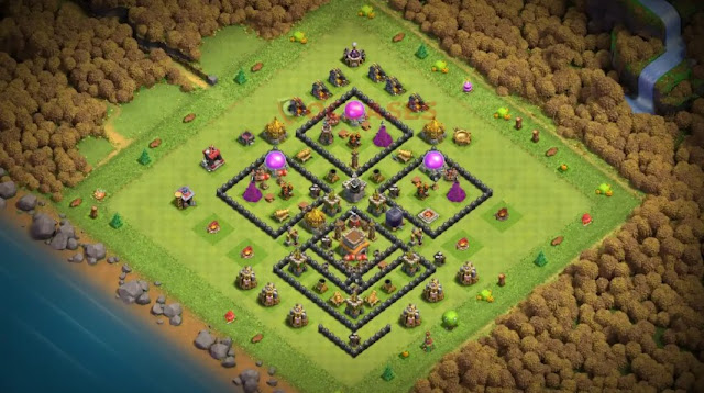 Gambar 6 Tata Letak COC Th 8