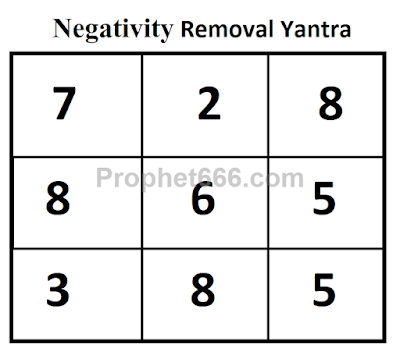 Negativity Removal Yantra