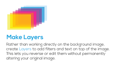 Basic Photoshop Tips for Beginners - Make Layers