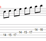 belajar gitar pemula, major modes, Ionian, Dorian scale, Phrygian, Mixolydian, Lydian, Aeolian, Locrian