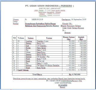 Contoh surat permohonan dana dan rencana anggaran biaya 