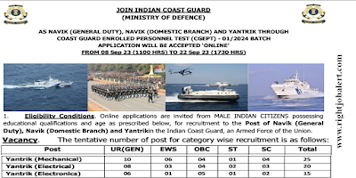 Yantrik - Electrical,Mechanical and Electronics Engineering Job Opportunities in Indian Coast Guard