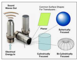 what is transducer