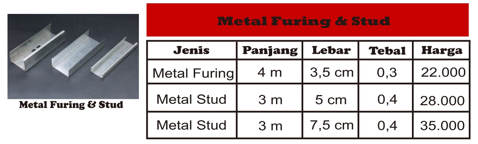 Jual Metal  Furing Stud 