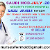 Staff Nurse Vacancy for Saudi ministry of defence, Security force hospital , RIYADH ,Saudi Arabia