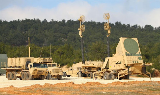 Patriot Air and Missile Defense System